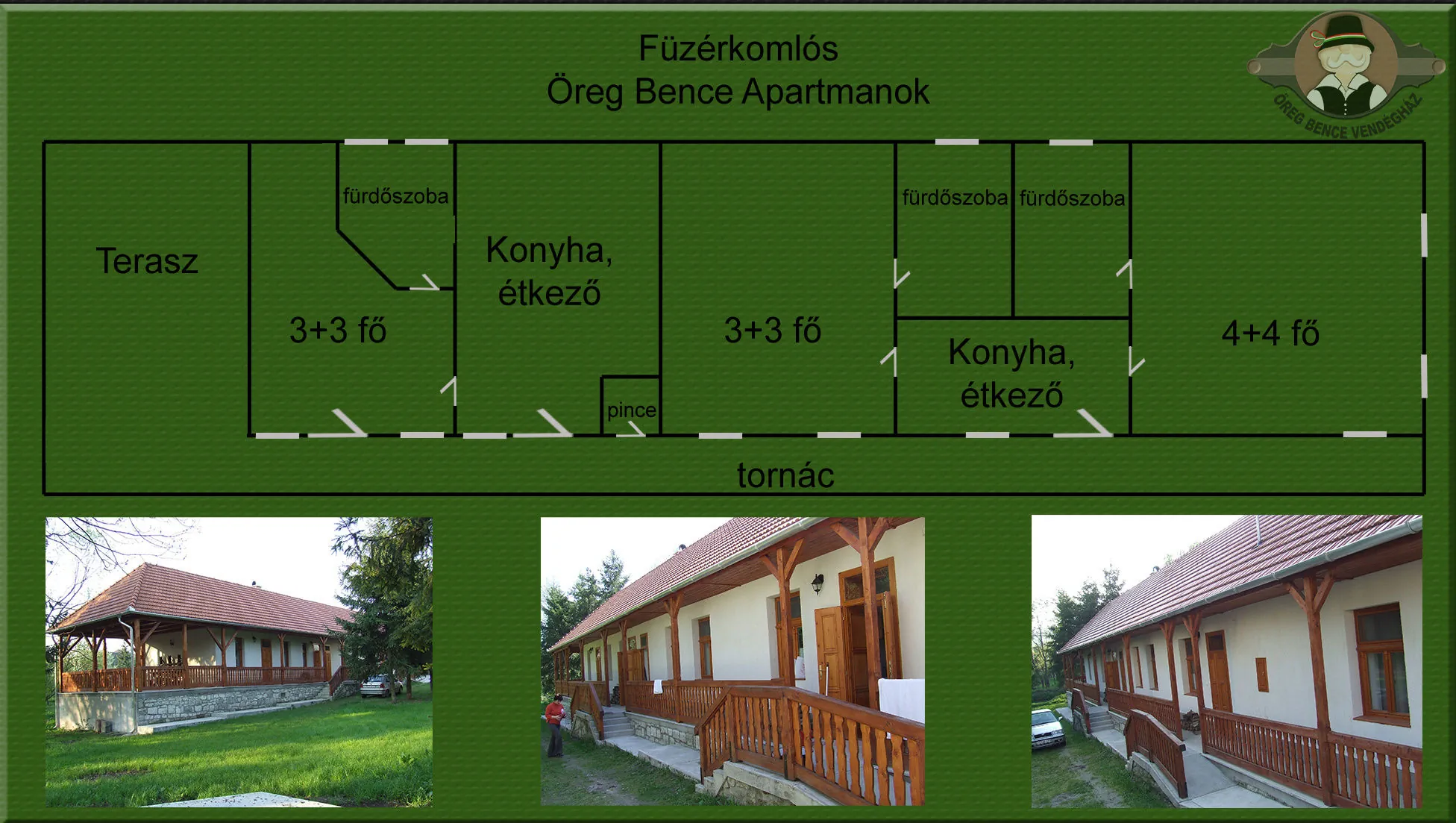 Öreg Bence Háza Füzérkomlós - foto 6