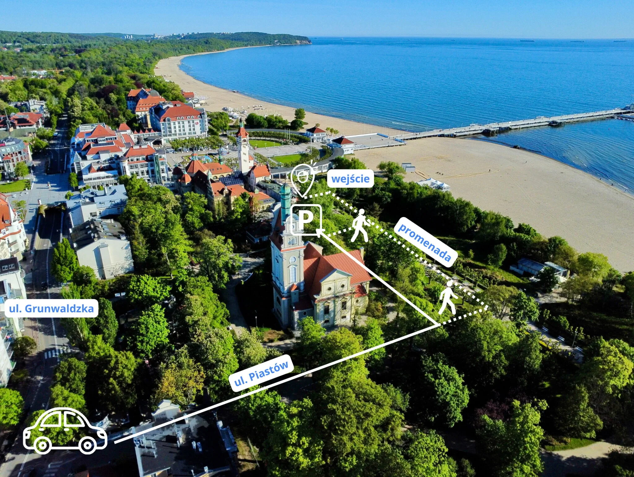 SeaSide Sopot – Sopot, Polska