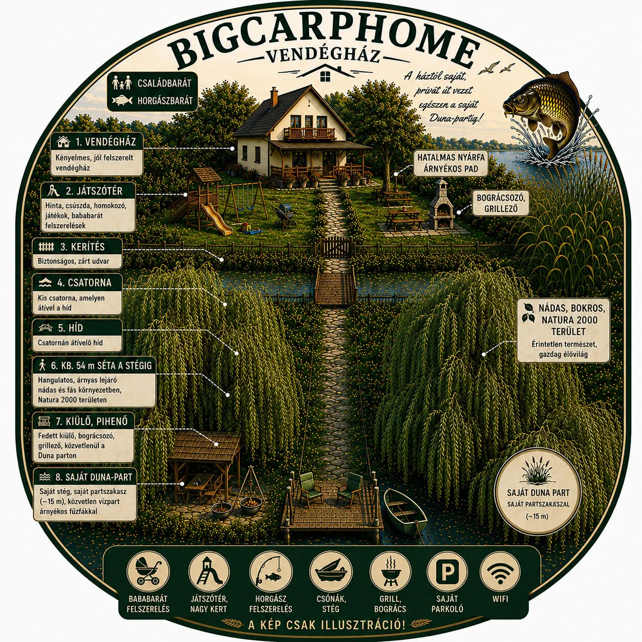 BigCarpHome Vendégház Szigetbecse – Szigetbecse, Ungaria