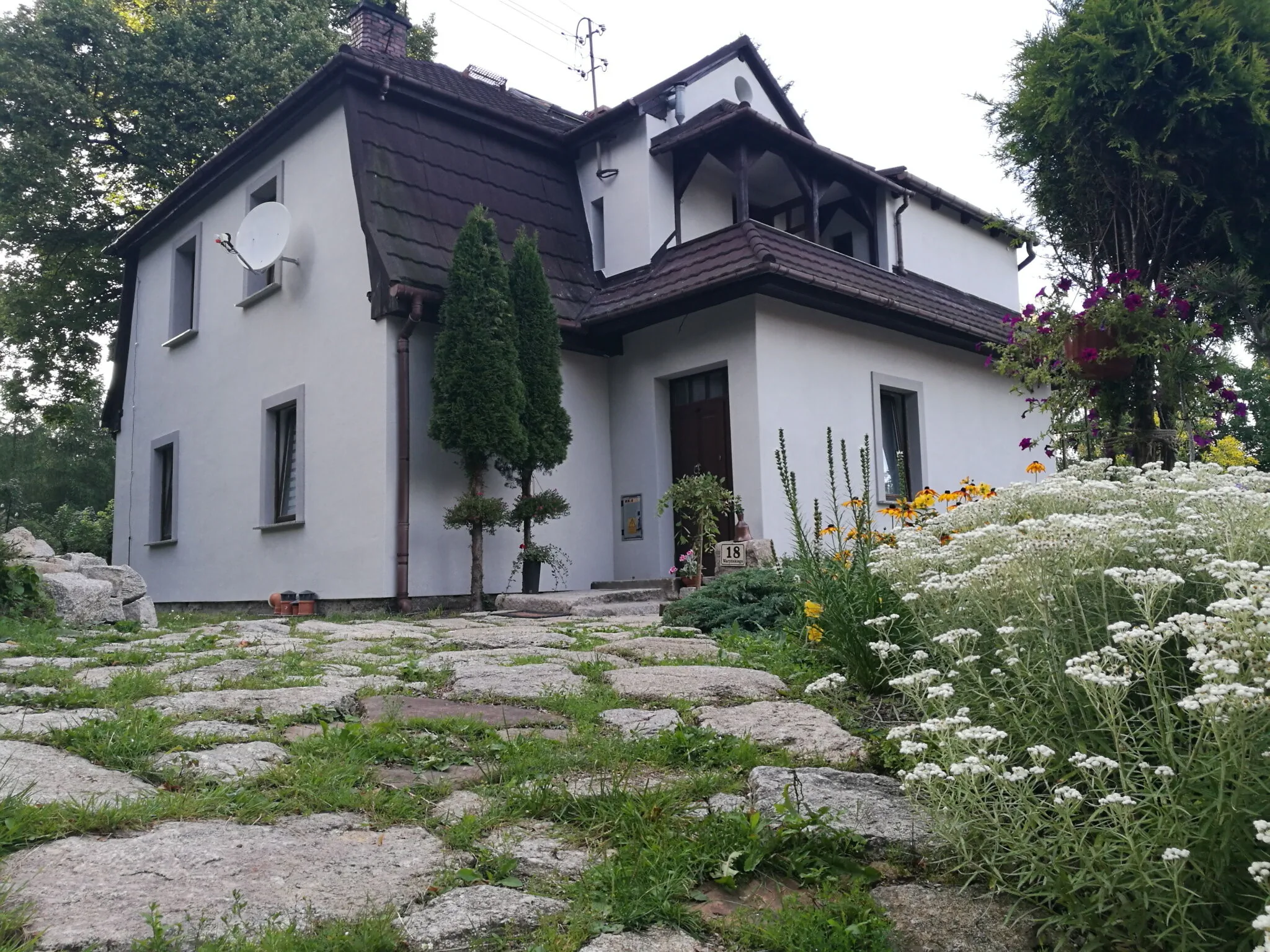 Sielsko Anielsko – Szklarska Poręba, Polska