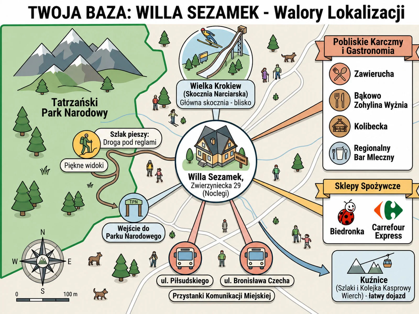 Willa Sezamek Zakopane – Zakopane, Polska